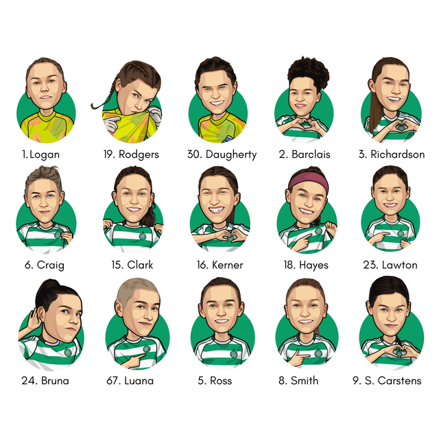 Pick Your CWFC Player - Phone Case